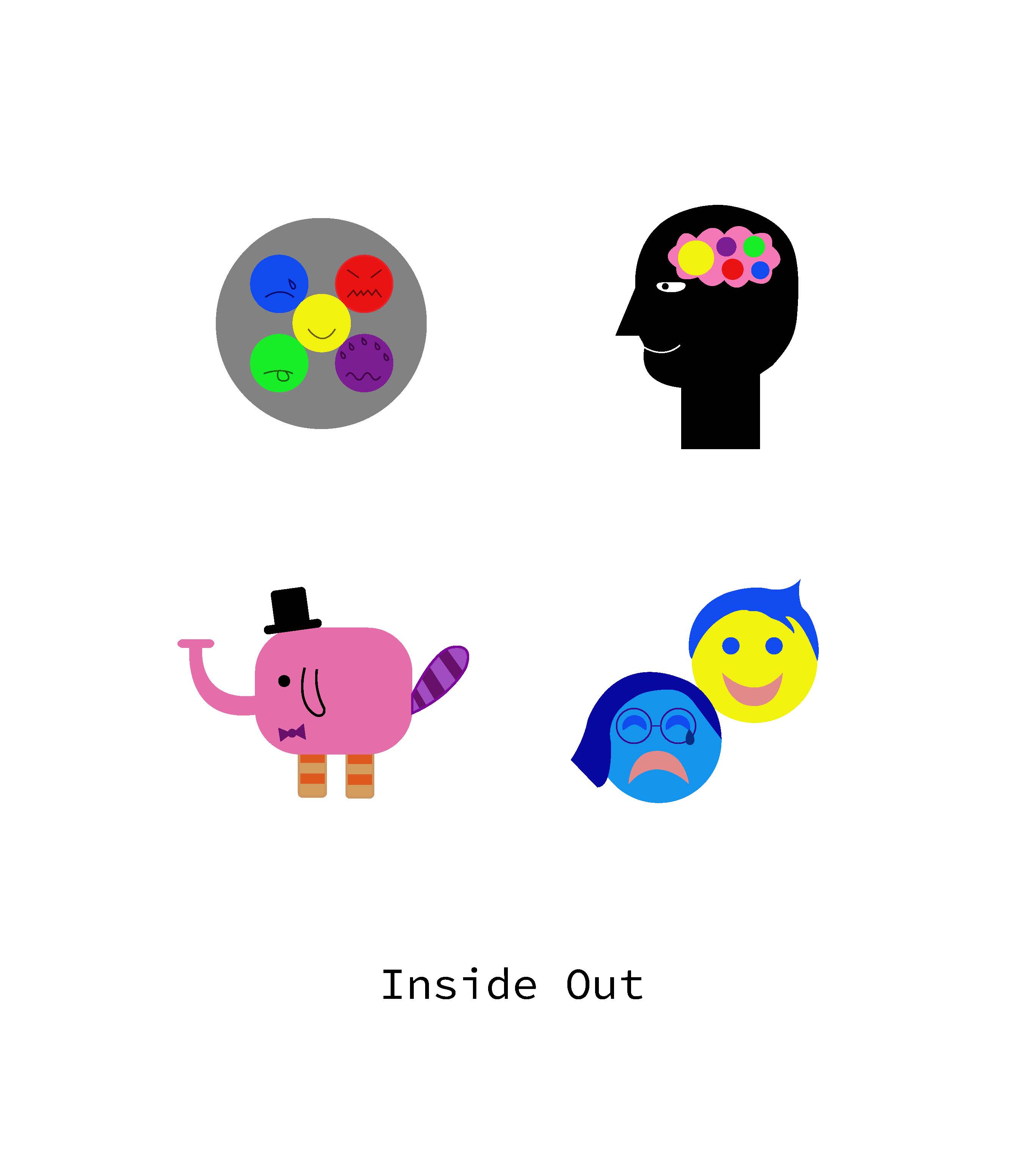 Inside Out Simplified
